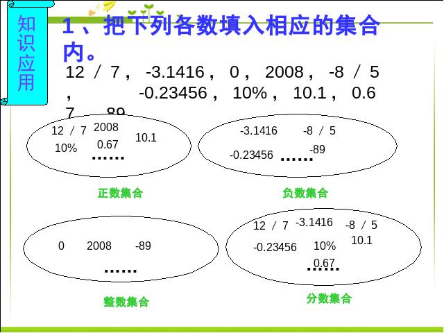 初一上册数学《1.2有理数》数学公开课第10页