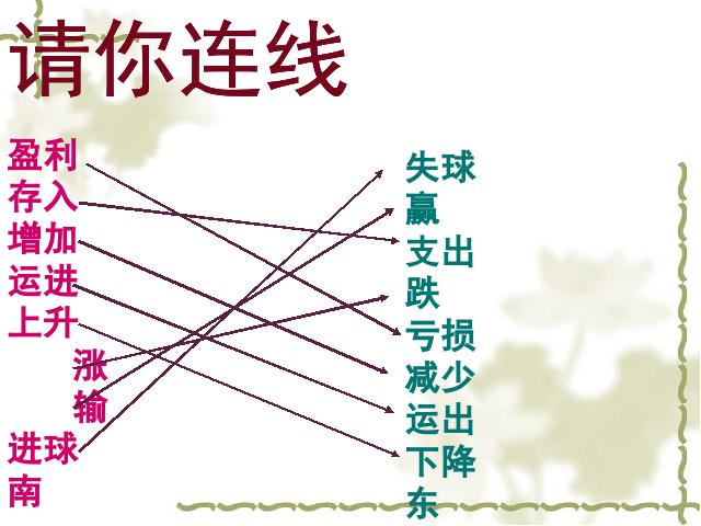 初一上册数学数学公开课ppt《1.2有理数》课件第4页