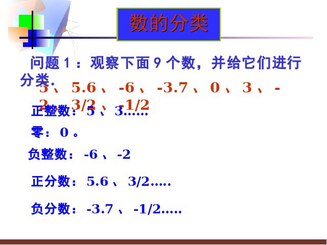 初一上册数学《数学1.2有理数》教研课第3页