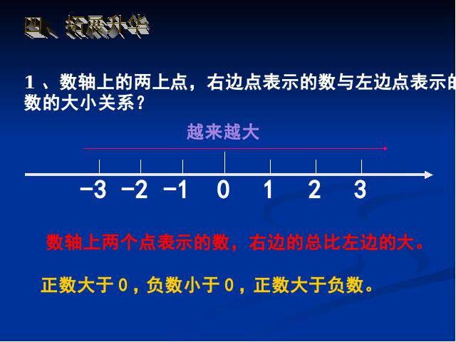 初一上册数学精品课件《1.2有理数》ppt第10页