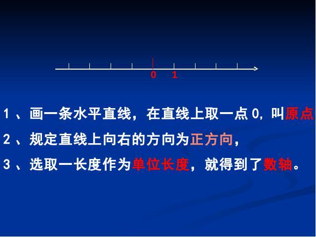 初一上册数学精品课件《1.2有理数》ppt第6页