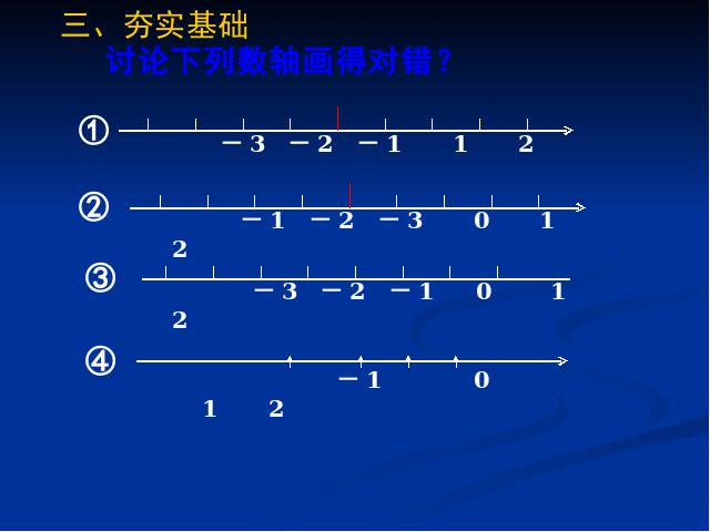 初一上册数学精品课件《1.2有理数》ppt第7页