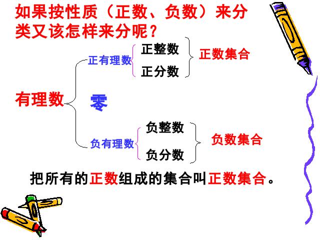 初一上册数学数学《1.2有理数》优质课第10页