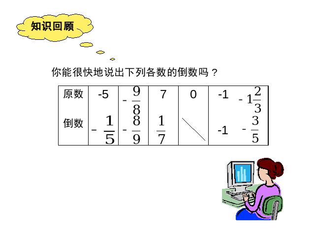 初一上册数学数学《1.4有理数的除法》精品第3页