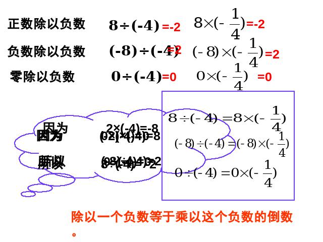 初一上册数学数学《1.4有理数的除法》精品第8页