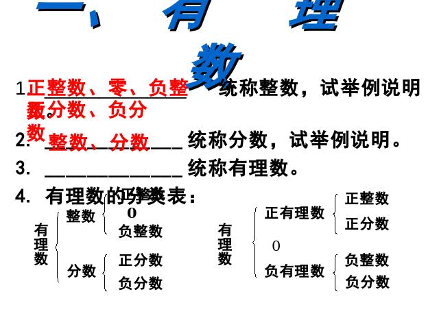 初一上册数学数学《第一章有理数复习题1》上课下载第3页