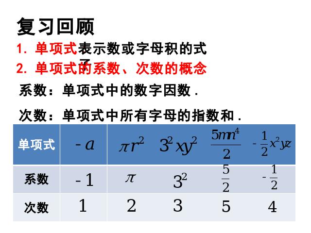 初一上册数学数学《2.2整式的加减》优质课第2页