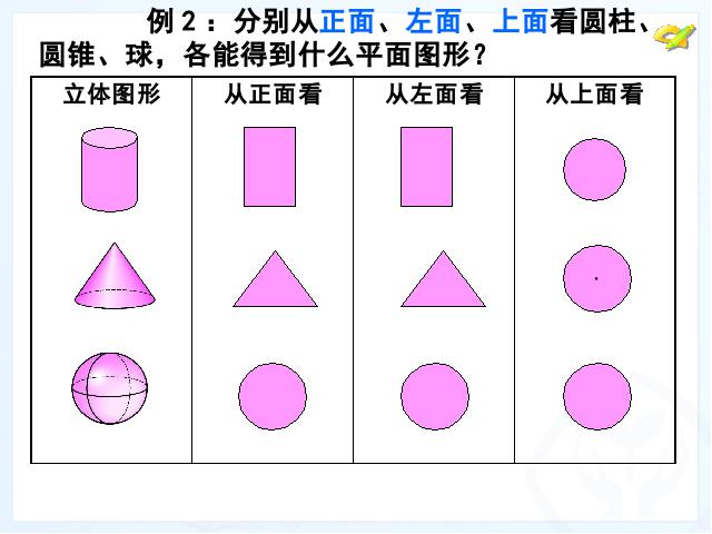 初一上册数学数学《4.1几何图形》精品第8页