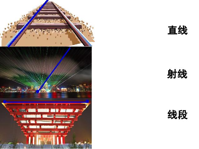 初一上册数学数学《4.2直线射线线段》优秀获奖第4页