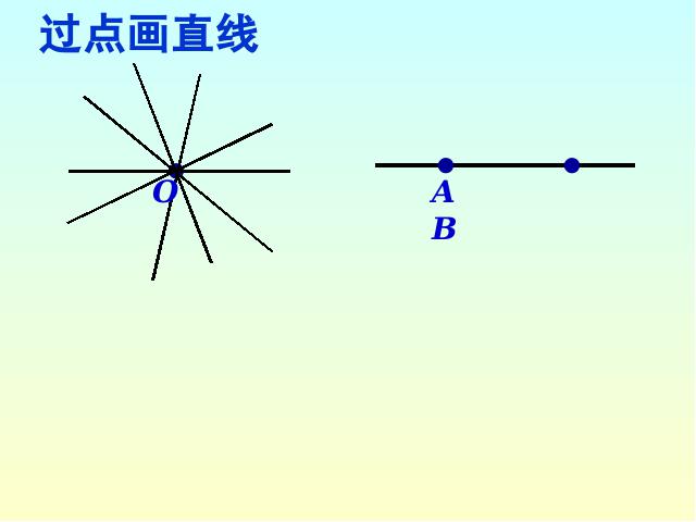 初一上册数学数学《4.2直线射线线段》优秀获奖第5页