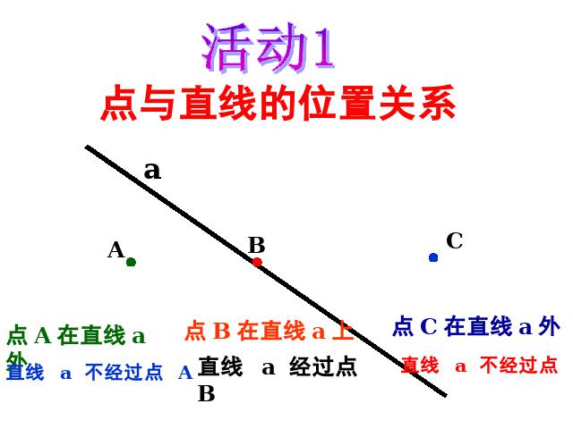 初一上册数学《数学4.2直线射线线段》教研课第4页