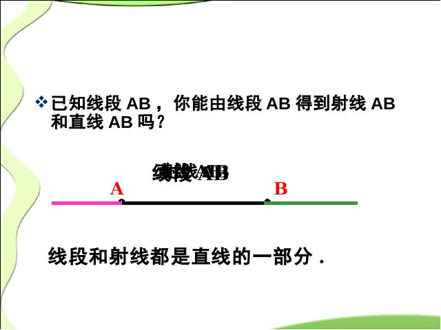 初一上册数学数学公开课ppt《4.2直线射线线段》课件第3页