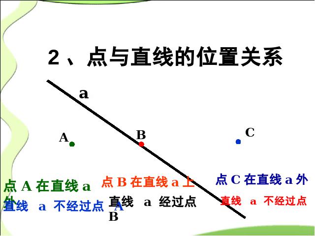 初一上册数学数学公开课ppt《4.2直线射线线段》课件第7页