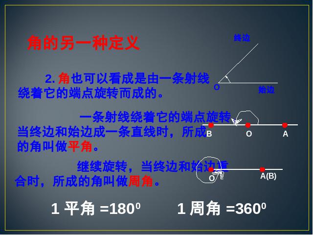 初一上册数学数学《4.3角》ppt原创课件（）第5页