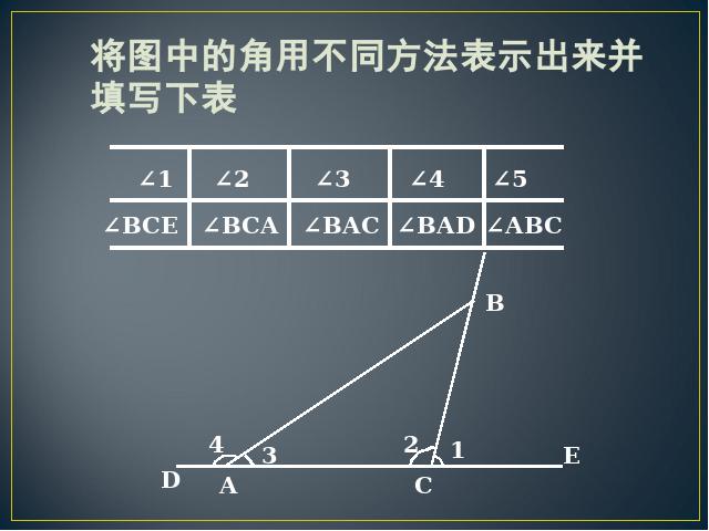 初一上册数学数学《4.3角》ppt原创课件（）第9页