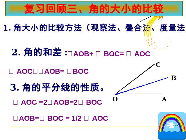 初一上册数学数学《4.3角》精品第6页