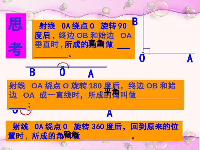 初一上册数学数学《4.3角》上课下载第7页