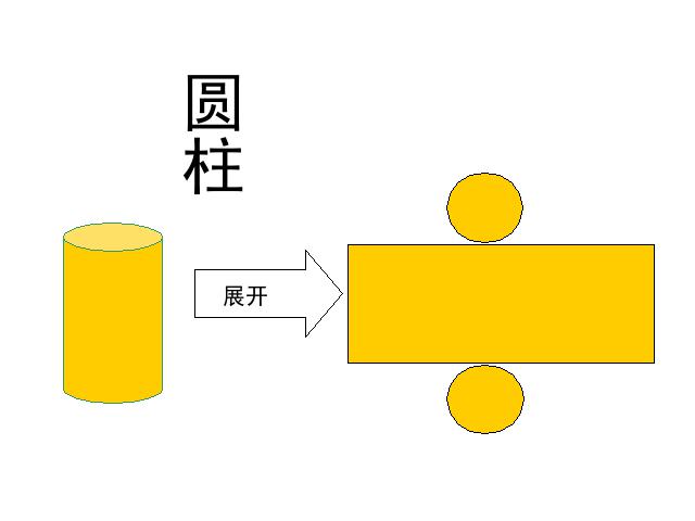 初一上册数学《4.4设计制作长方体形状的包装纸盒》PPT教学自制课件第6页