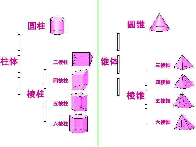 初一上册数学数学《几何图形初步复习题4》优质课第4页