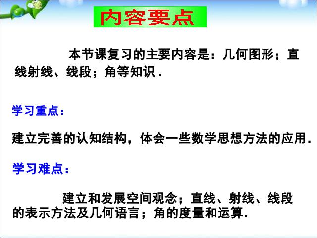 初一上册数学数学《几何图形初步复习题4》ppt比赛获奖教学课件第3页