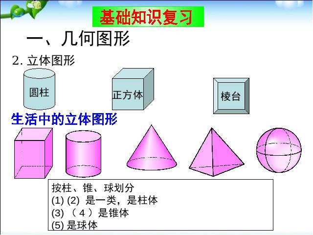 初一上册数学数学《几何图形初步复习题4》ppt比赛获奖教学课件第7页