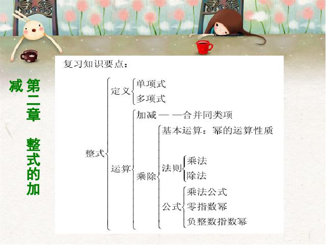 初一上册数学数学《期末资料总复习》教研课第10页