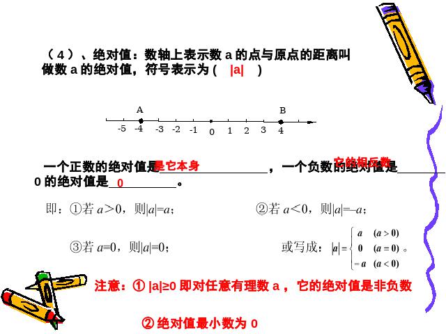 初一上册数学数学《期末资料总复习》教研课第5页