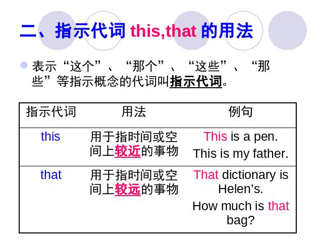 初一上册英语英语What's this in English教研课第10页