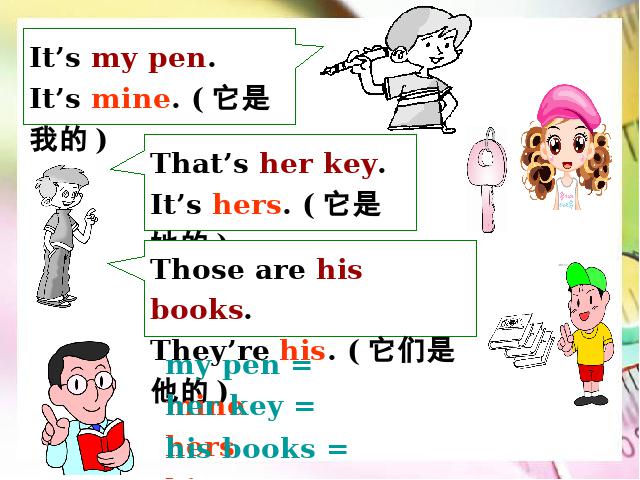 初一上册英语英语ppt Unit3 Is this your pencil Section A1 1a-2d课件第7页