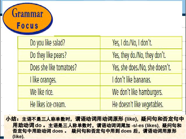 初一上册英语Unit6 Do you like bananas Section A 2d-3c PPT教学自制课件第10页