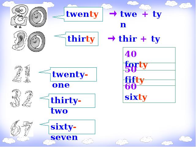 初一上册英语Unit7 How much are these socks Section B 第8页