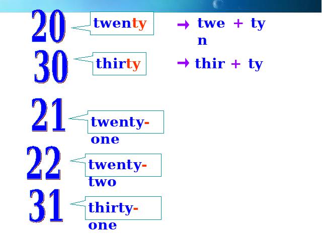 初一上册英语Unit7 How much are these socks Section B教研课第6页