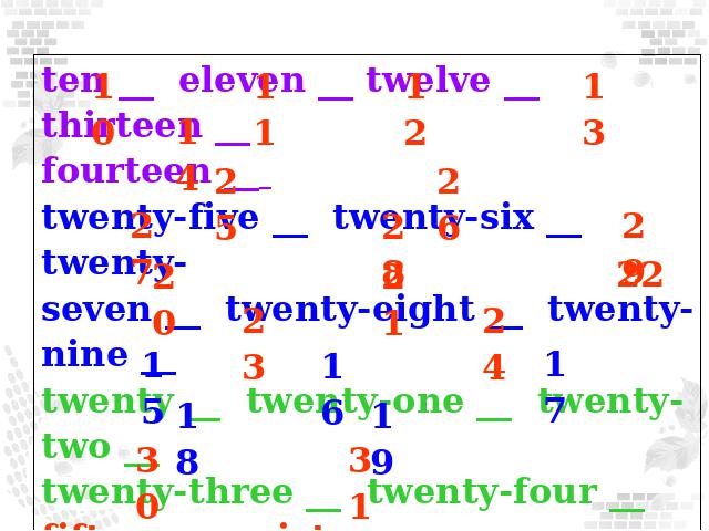 初一上册英语Unit7 How much are these socks Section B教研课第9页