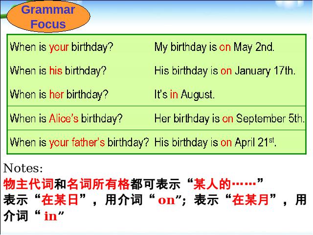 初一上册英语Unit8 When is your birthday Section A 2e-3c教研课第5页