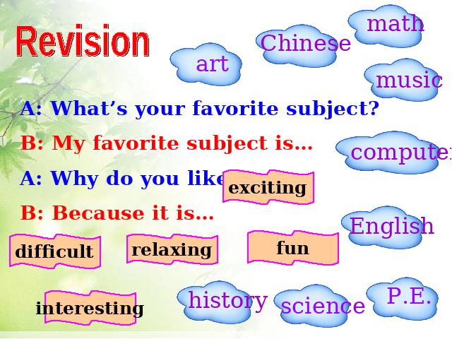 初一上册英语教学课件Unit9 My favorite subject is scienceppt（英语）第2页