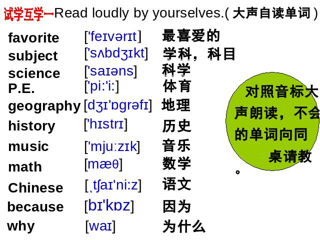 初一上册英语Unit9 My favorite subject is science优质课ppt课件下载第4页