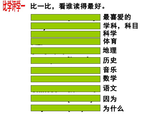 初一上册英语Unit9 My favorite subject is science优质课ppt课件下载第5页