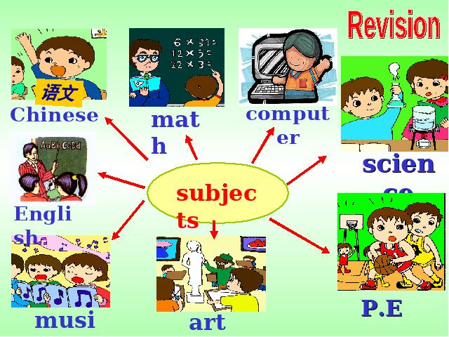 初一上册英语My favorite subject is science Section A 1a-2c 下载第2页