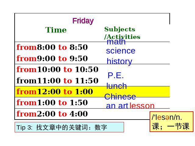 初一上册英语My favorite subject is science Section B 2a-2c公开课ppt第9页