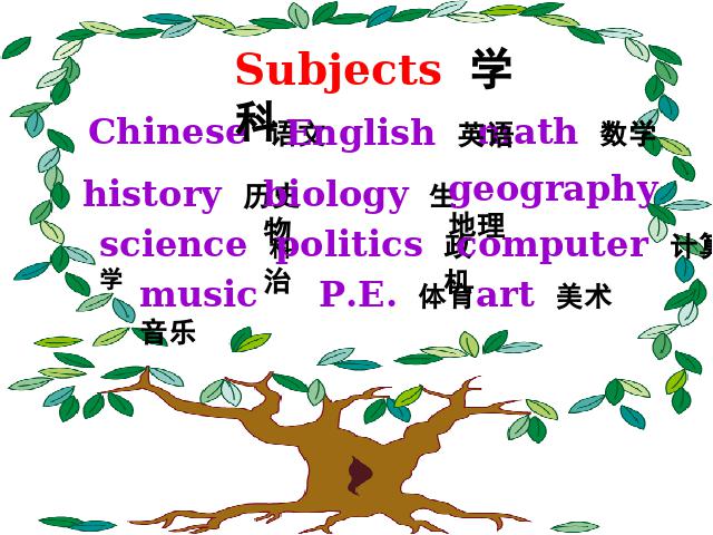 初一上册英语My favorite subject is science Section A 第10页