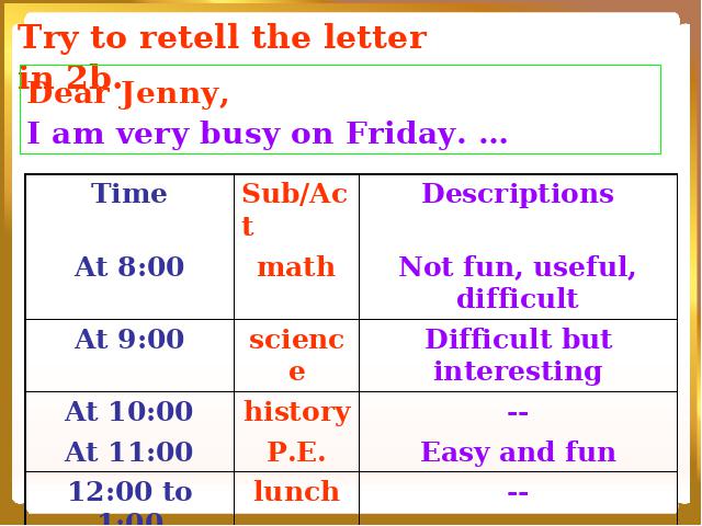 初一上册英语英语公开课ppt Unit9 My favorite subject is science课件ppt第8页