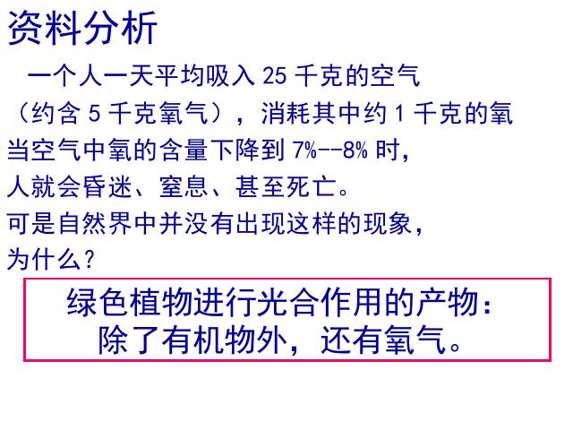 初一上册生物光合作用吸收二氧化碳释放氧气优质课第10页