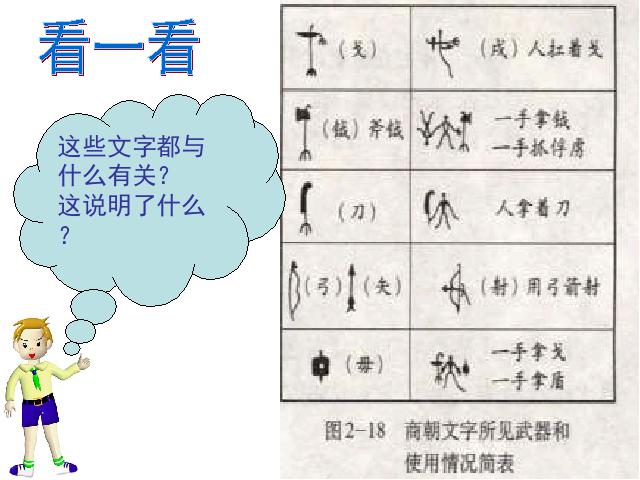 初一上册历史历史《第4课:早期国家的产生和发展》第9页