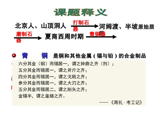 初一上册历史历史第5课青铜器与甲骨文上课下载第3页