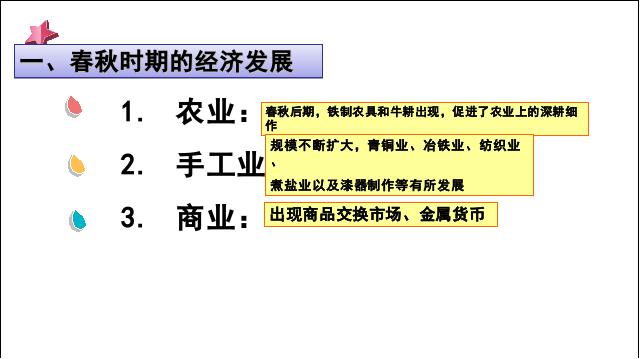 初一上册历史历史优质课《第6课:动荡的春秋时期》第6页