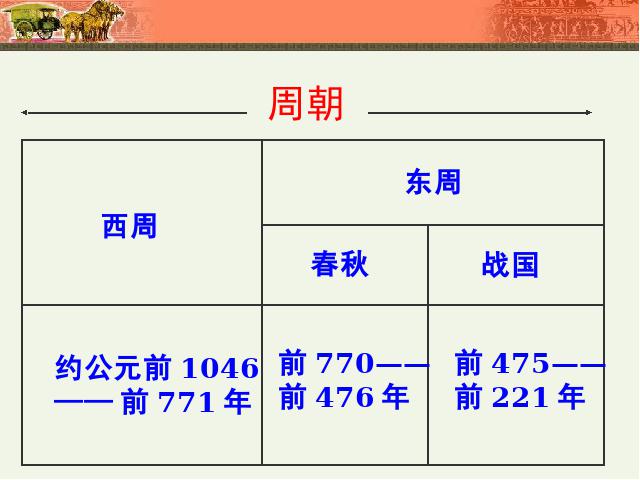 初一上册历史历史第6课:动荡的春秋时期第2页