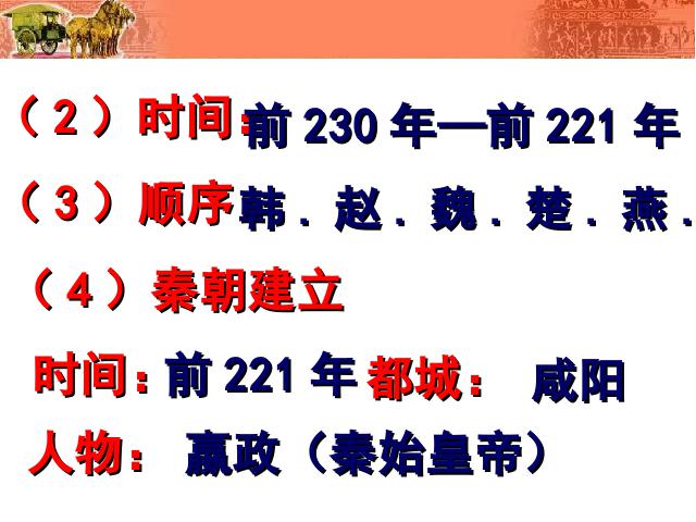 初一上册历史2016新历史教研课《第9课:秦统一中国》第6页