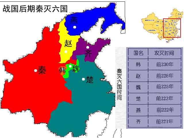 初一上册历史2016新历史教研课《第9课:秦统一中国》第9页