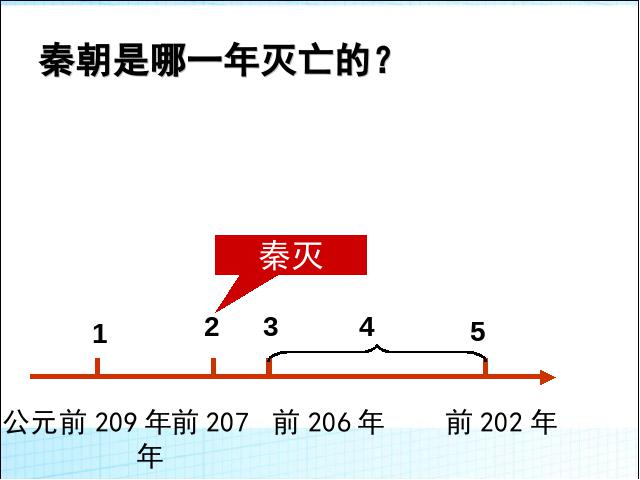 初一上册历史2016新历史公开课《第10课:秦末农民大起义》第6页