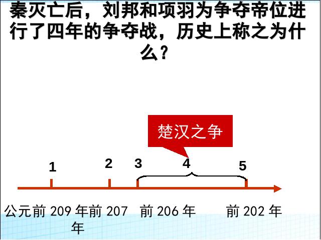 初一上册历史2016新历史公开课《第10课:秦末农民大起义》第7页